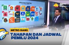 Catat, Ini Rincian Tahapan dan Jadwal Pemilu 2024